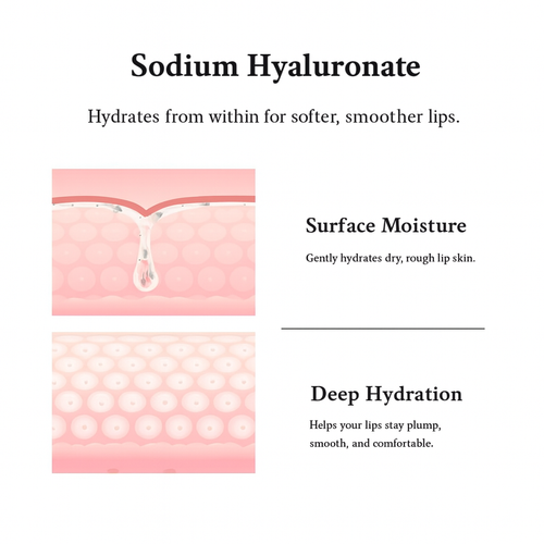 Collagen Lip Renewal Mask (5pcs)