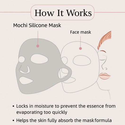 Mochi Silicone Mask