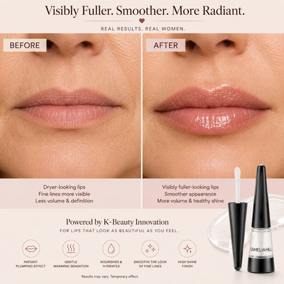 Fuller Lips Gloss