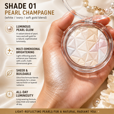 Radiant Veil Glow & Sculpt Palette (Face & Body)
