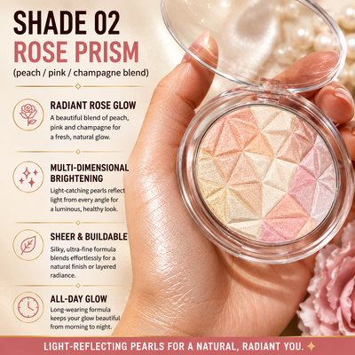 Radiant Veil Glow & Sculpt Palette (Face & Body)