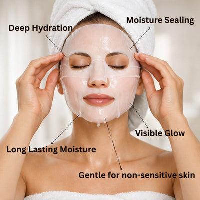 Hyper Collagen Real Deep Hydration Mask (5pcs)