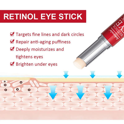 Retinol Eye Repair Stick